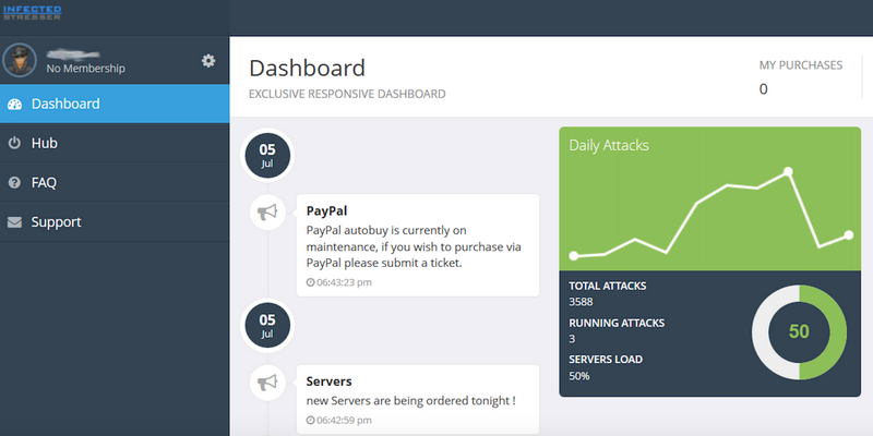 What is an IP stresser?