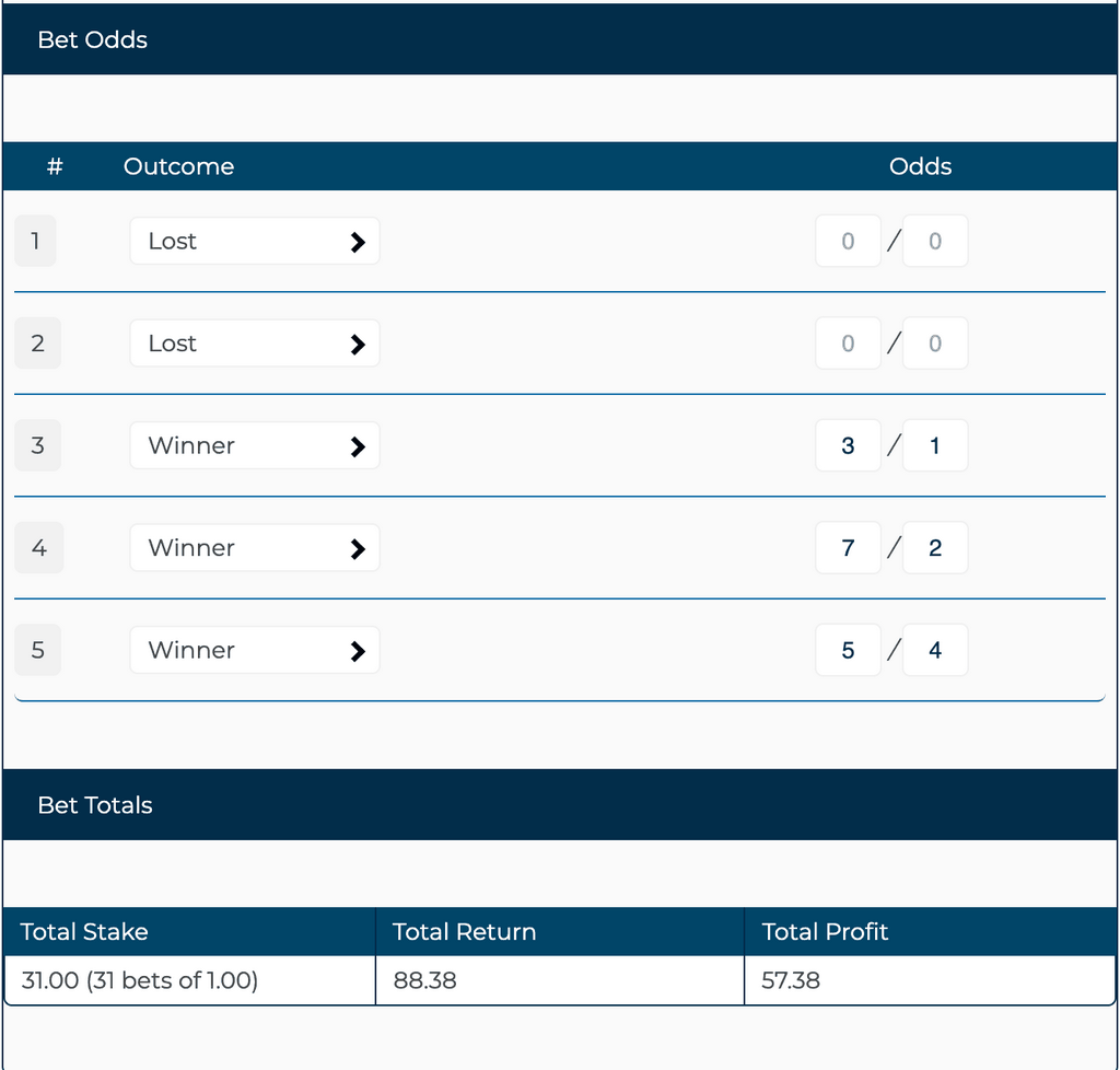 Casino en ligne Lucky 31 - Avis, Évaluations, Jeux, Avantages Casino en ligne Lucky 31 - Avis, Évaluations, Jeux, Avantages